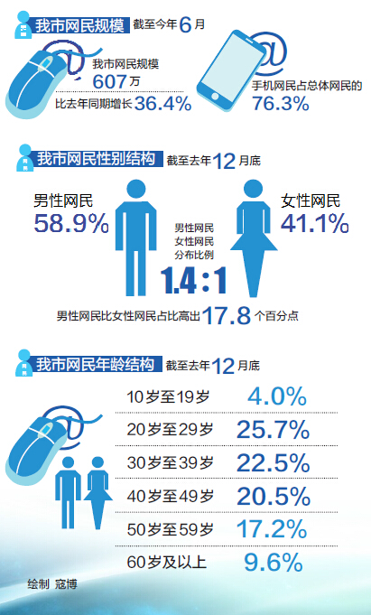 华泰证券：汽车板块景气趋势向好 行业需求有望持续释放