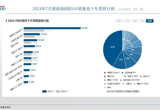 中国银河维持装修装饰行业推荐评级