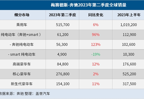 中国银河发布电力研报：一揽子政策推动电力需求持续向好