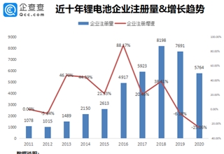 中国银河维持纺织服装行业推荐评级